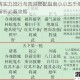 蜀汉名将实力排行与阵容搭配指南小小五千年武将强度深度解析必看攻略