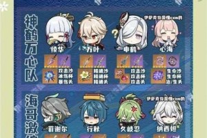 原神零氪新手开局攻略免费角色培养路线与资源分配技巧全解析