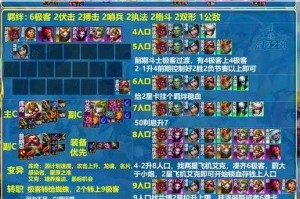 王者荣耀五大法师稳居输出核心宝座当前版本强势阵容依旧制霸峡谷战场