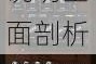 明日方舟集成战略：开局能力详解及玩法说明全面剖析