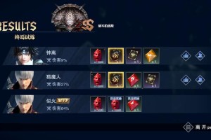 鬼泣巅峰之战全新武器获取途径全解析与快速入手攻略