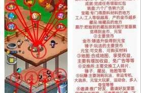 淘金城镇新人快速赚取元宝的实用方法详细介绍
