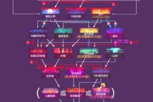 不思议迷宫心如刀割定向越野全攻略 地图路线解析与高效通关技巧详解
