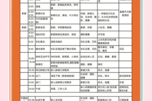 大话西游手游婚宴筹备费用详解及不同类型婚宴选择指南