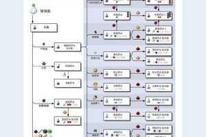 我的世界告示牌制作全流程详解从材料收集到合成步骤完整指南