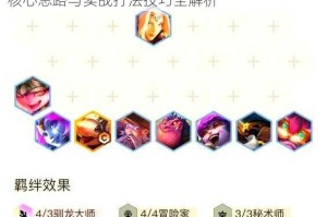 云顶之弈921快攻动物园阵容搭配详解动物运营核心思路与实战打法技巧全解析
