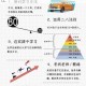 我是武器深度全解：30步图文指南助你掌握所有战斗技巧与武器特性
