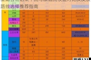 星露谷物语果干流与酿酒流收益对比及发展路线选择推荐指南