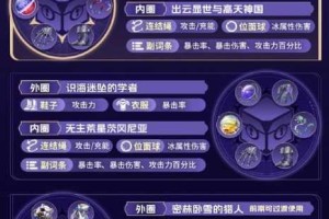 崩坏星穹铁道黑塔一笔画机关终极解密指南 全关卡核心技巧与零失误通关路线详解