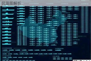 苍狼啸宇星海启航——前中期舰船战略配置与星际殖民蓝图解析