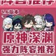 原神公测版本顶级角色强度解析最新T0阵容排行榜与全角色实战评测