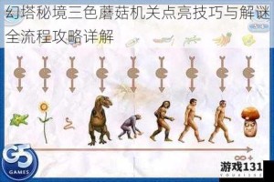 幻塔秘境三色蘑菇机关点亮技巧与解谜全流程攻略详解