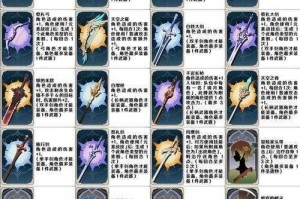 原神七圣召唤九条裟罗卡牌雷元素辅助机制与实战阵容搭配全解析