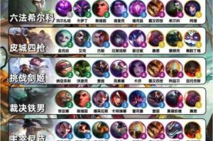 虫虫大作战2巅峰流派全解析最强阵容搭配与制胜秘诀一网打尽
