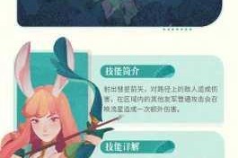剑与远征小鹿英雄莱卡全面解析与实战强度评测指南