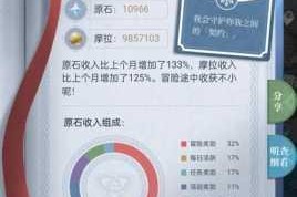 原神平民玩家高效获取金币攻略 摩拉速刷途径与技巧详细解析