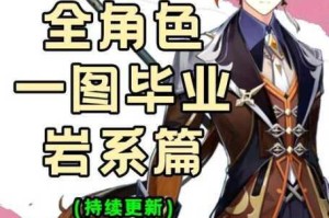 原神钟离与魈实战强度对比解析岩神护盾与风系输出谁更值得培养
