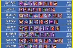 S7赛季金铲铲赌狗玉龙阵容稳血上分秘籍 运营思路与核心装备搭配详解