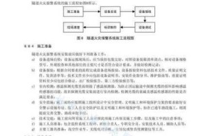 洲际交通网络管制系统一体化安装配置与调试技术实施指南