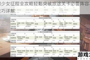 梦幻少女征程全攻略轻鬆突破旅途关卡必备阵容与走位技巧详解