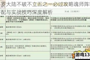 斗罗大陆不破不立五之一必过攻略魂师阵容搭配与实战技巧深度解析