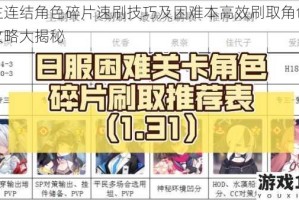 公主连结角色碎片速刷技巧及困难本高效刷取角色碎片攻略大揭秘