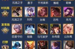 王者模拟战辅助英雄实战强度解析及强势上分推荐指南