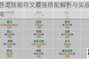 六龙争霸苍龙技能符文最强搭配解析与实战向符文组合推荐指南