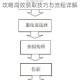 爆炒江湖腊味合蒸蒸馏杯速刷攻略高效获取技巧与流程详解