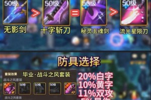 战魂铭人猫老板速刷传说阿修罗装备搭配与连招技巧全攻略
