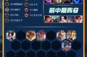 云顶之弈S4赛季天神阵容顶级配置及狼人高战力打法详细解析攻略