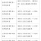最终幻想14古武任务全流程详解 从获取到强化的完整玩法攻略指南