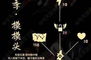 光遇6月9日复刻先祖红耳机兑换指南 全新装扮物品资源获取攻略抢先看