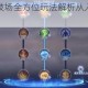 天空守望者竞技场全方位玩法解析从入门到精通一网打尽终极指南