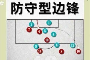 控制护盾技能精通指南 防守支线任务高效战术与实战技巧解析