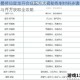 堆叠修仙星龙丹合成配方大揭秘炼制材料步骤详解与丹方获取全攻略