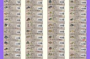 江南百景图泰丰炭行解锁攻略 获取条件与详细步骤全面解析