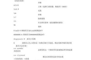 上古卷轴5新手必备实用代码指南 常用秘籍指令速查大全