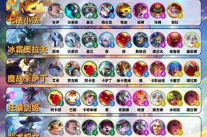 金铲铲之战：深度剖析玉剑仙阵容的玩法及技巧