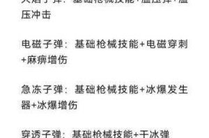 僵尸部队三部曲末日战场生存指南顶尖武器解析与高效配装技巧