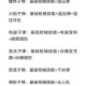 僵尸部队三部曲末日战场生存指南顶尖武器解析与高效配装技巧