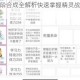 全民精灵进阶合成全解析快速掌握精灵战力提升核心技巧