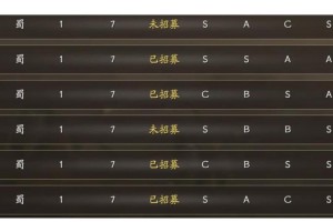 三国物语手游蜀吴阵营缘分搭配全解析 强力阵容组合与羁绊实战技巧推荐