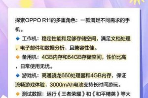 OPPOR11s运行绝地求生全军出击流畅吗硬件配置能否支持游戏需求