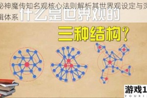 探秘神魔传知名观核心法则解析其世界观设定与深层逻辑体系
