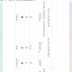 星露谷物语春季高价值作物种植指南及冬季丰收作物收益解析