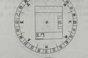 经天纪八门系统：详细解读八门修炼顺序推荐及要点
