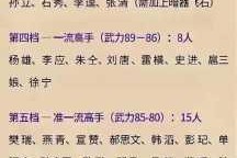 全民水浒高爆阵容深度解析实战搭配技巧与角色组合全攻略