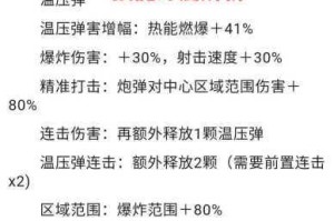 弹弹堂手游巨炮龙技能全解析 实战强度测评与培养价值深度分析