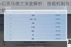 诺亚之心幻灵马德兰深度解析：技能机制与实战阵容搭配全攻略
